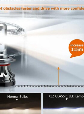 LEDraiving H7 A5210CW PX26t XLZ CLASSIC Super Bright Headlig