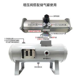 03气缸vba40a 气动压缩空气体气压vba增压泵阀器vba20a 04gn补压