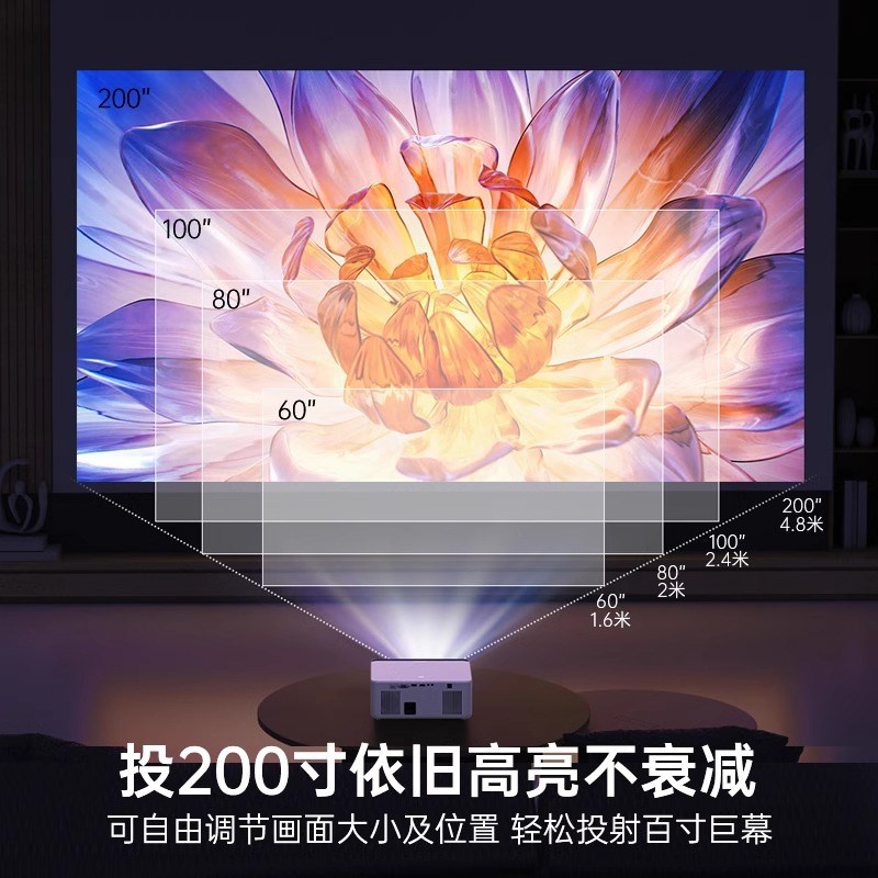 2024新款5寸投影仪家用超高v清连手机投屏白天直投6500亮度1080P