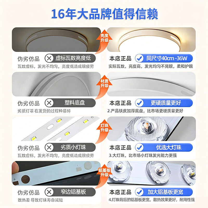 全光谱简约led客厅灯吸顶