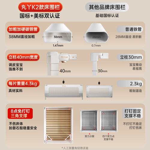 丸丫床围栏K2床护栏婴儿安全防护儿童挡板可升降带护栏栏杆免打孔
