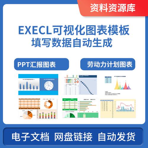 劳动力计划可视化图表参考素材 Excel模板办公表格多彩数据自动化