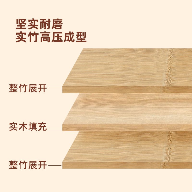 好管家菜板双面天然整竹加厚砧板无漆无蜡抗菌防霉家用厨房切菜板图片