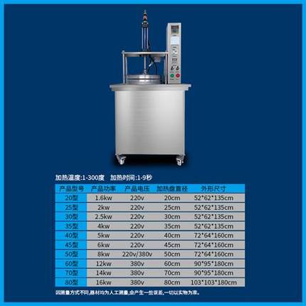 压饼机全自动卤肉卷饼机液压烙馍春卷皮烤鸭饼单饼压薄饼机筋饼机