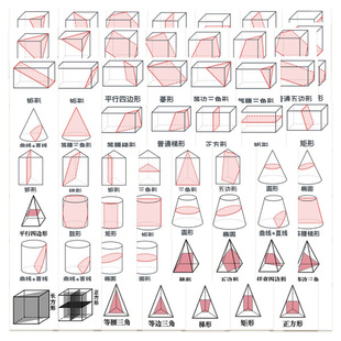 124张立体几何截面图形贴纸初中高中数学经典几何图贴画diy桌面