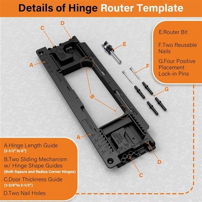 铰链门锁开孔定位器 门铰链安装套件 hinge router template