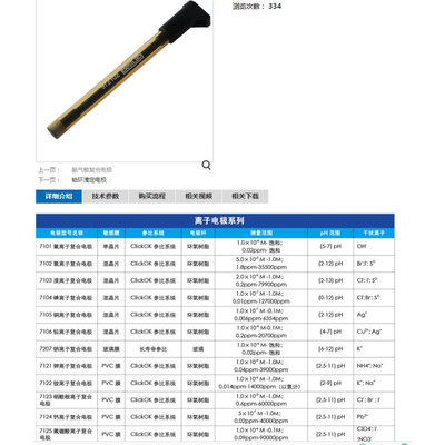 7122铵离子复合电极 复合铵离子电极 复合按电极 离子选择电极