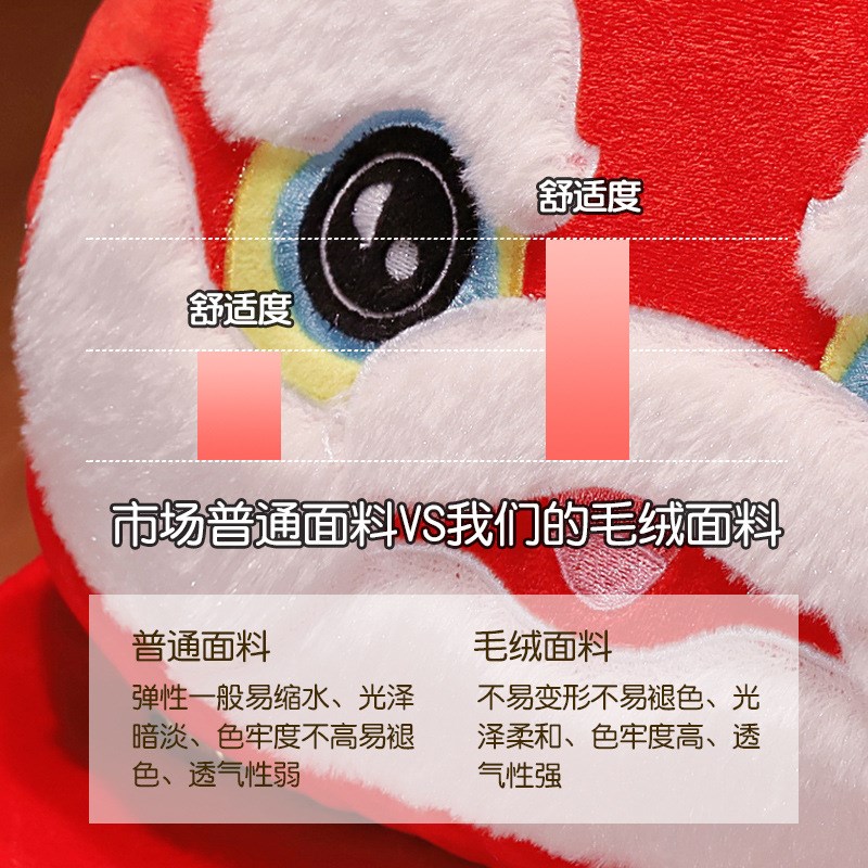 现货速发龙年抱枕毯子三合一2025年生肖抱枕被子两用靠垫被礼品