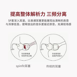 硅胶套哥套耳帽cp155隔音降噪耳塞套 SpinFit耳塞套 CP155套入耳式