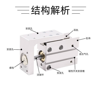 原装亚德客气动侧轨型精密滑台气缸HL56/10X10X1X20X0X40X50S-HS