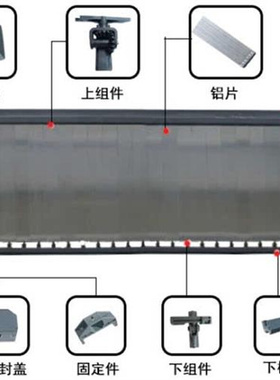 广告道闸配件百叶片塑料件门匝底杆下梁副杆栅栏腿物业小区专用