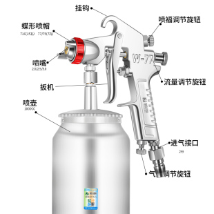 新品藤原W77乳胶漆喷漆枪v汽车油漆喷枪上壶钢构专用高雾化下壶喷