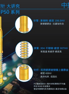 极速MNP50-iA B G A8 大电流探针 持续100A铍铜镀厚金 低阻抗