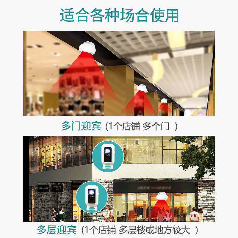 极速店面语音感应器电子门铃商铺商用门口K来人提醒欢迎迎客分体