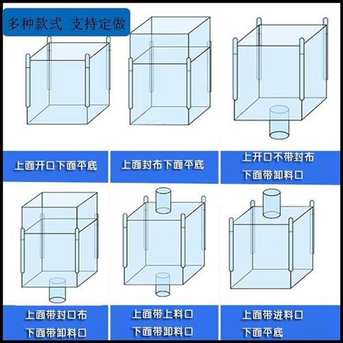 极速吨袋吨包袋集装袋太空袋1吨1.5吨2吨加厚耐磨污X泥袋桥梁预压