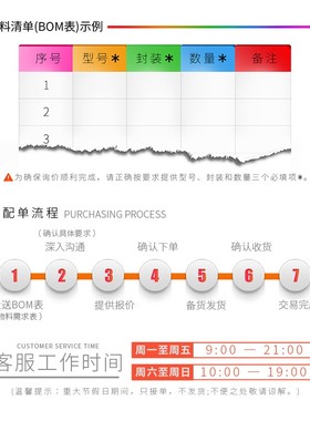 极速全新原装EP3C25F324I7N A封装BGA-324 可程式设计逻辑器件芯