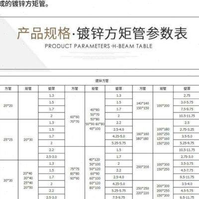 新品小方管铁管钢材镀锌方管88 铁方通1010 12O12 1313 1818