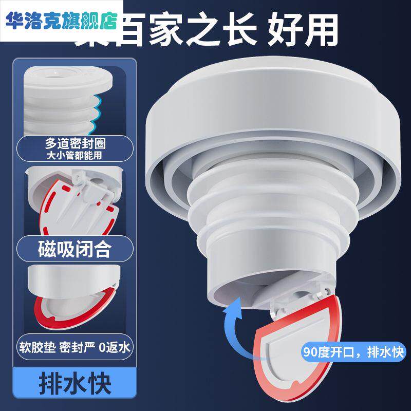 极速厨房下水管道密封塞圈防返臭神器F洗衣机排水管封堵口器止逆