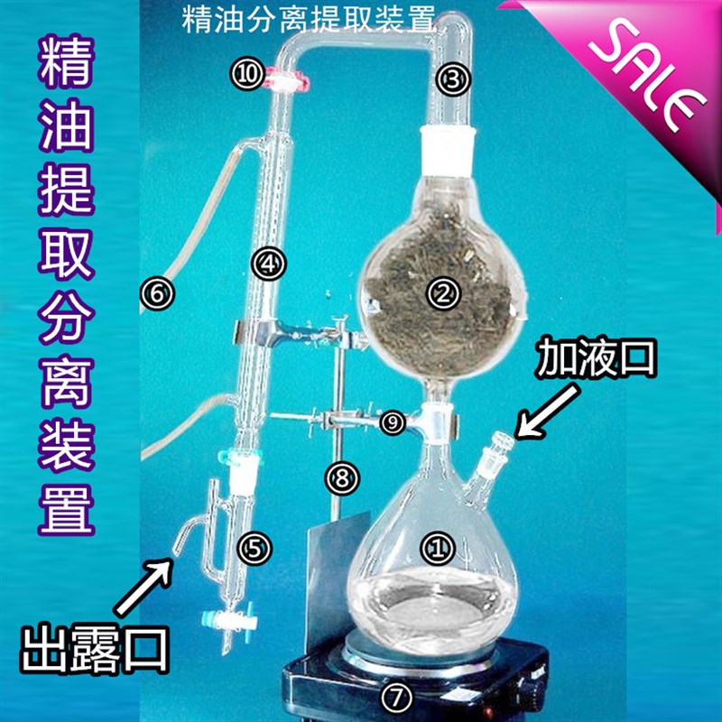 极速全玻璃花瓣鲜花提取精油纯露提取分F离器装置12500ml蒸汽蒸馏
