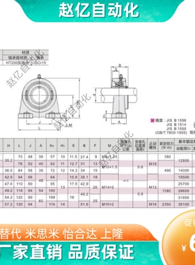 极速E-怡合达带座轴承BDP-201-202-203-204-205-2O06-207-208-209