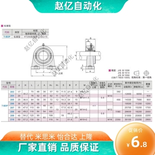 205 209 201 208 207 2O06 204 203 202 怡合达带座轴承BDP 极速E