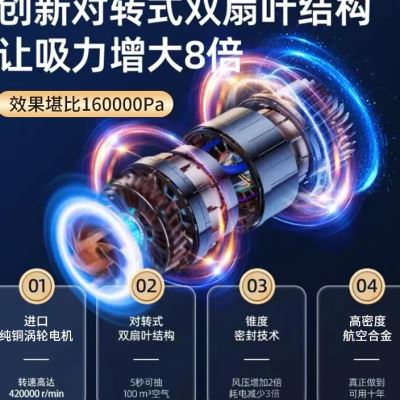 极速新品影巨f人无g线车载吸尘器强力大功率小型室内车家两用充电