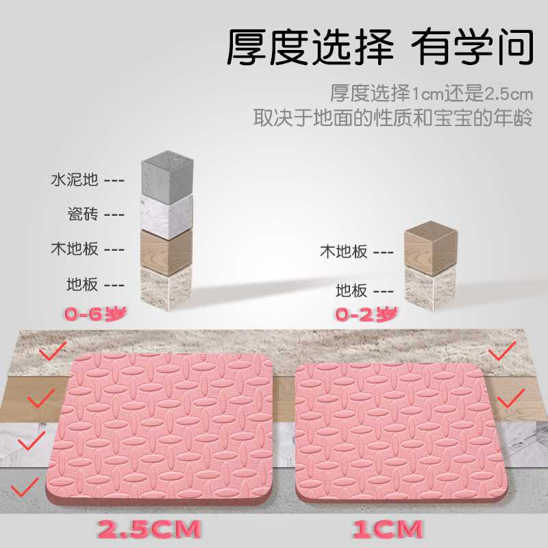 极速儿童泡沫地垫l拼接婴儿爬爬垫宝宝爬行垫拼图地板垫子地垫卧