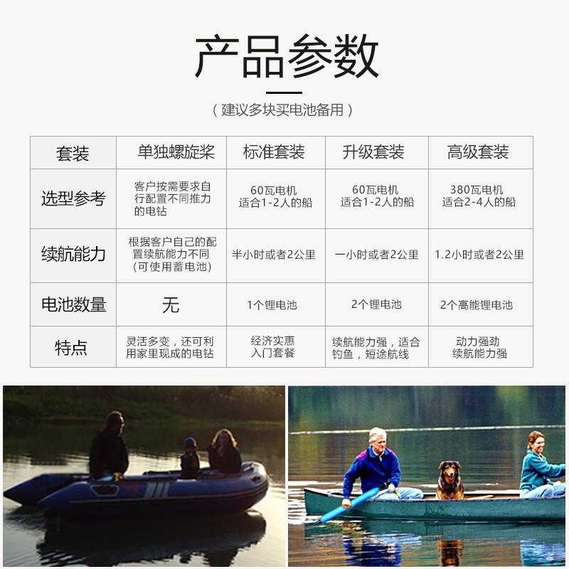 极速手持推进器 船用马达 舷外机D 橡皮艇 充气船 电动推进器