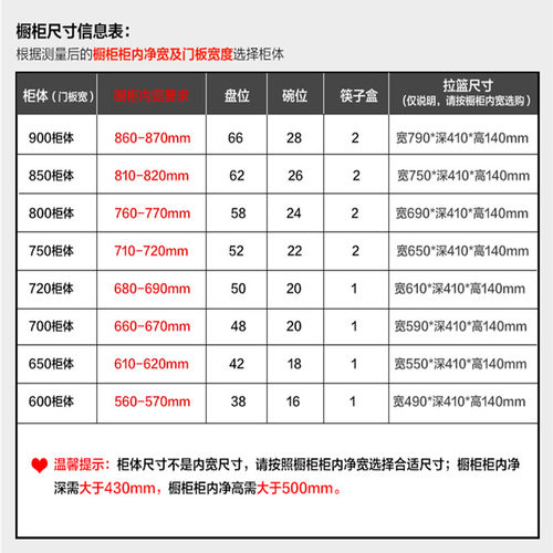 新品橱柜拉篮实心圆钢方钢500阻尼调味蓝550双层锅栏6T50柜体850