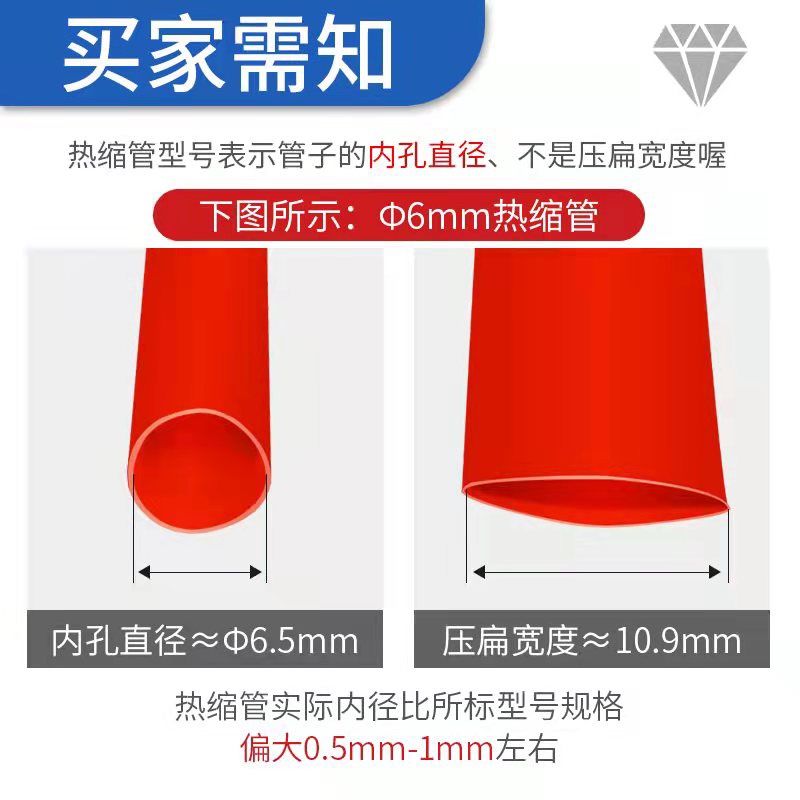 极速透明热缩管绝缘2倍收缩套管电工加厚电线电缆修复1/S2/10/16/