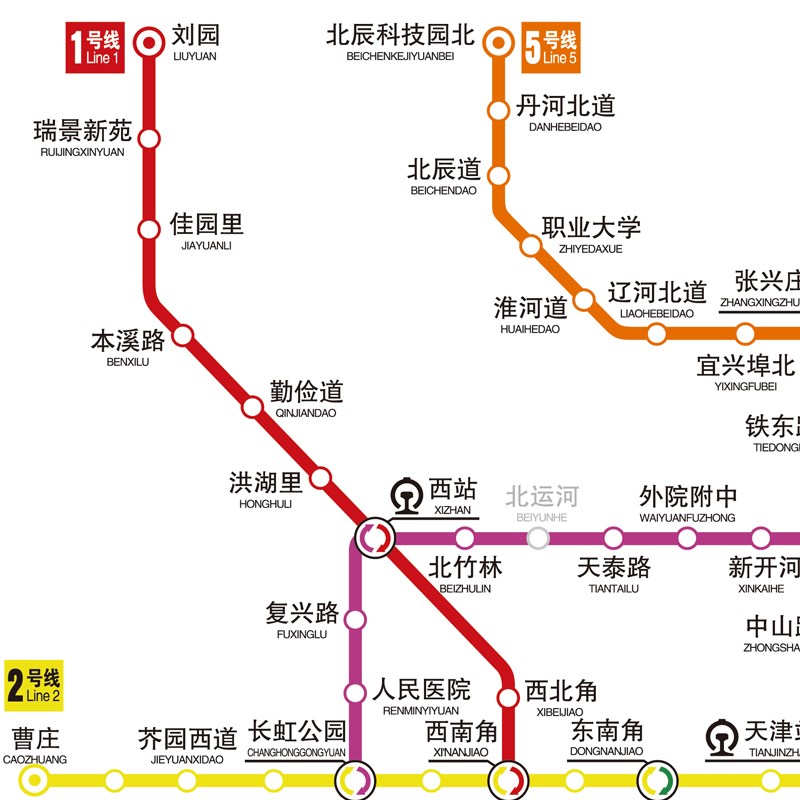 2025天津地铁线路图海报v旅游出行换乘示意图轨道交通规划图带背