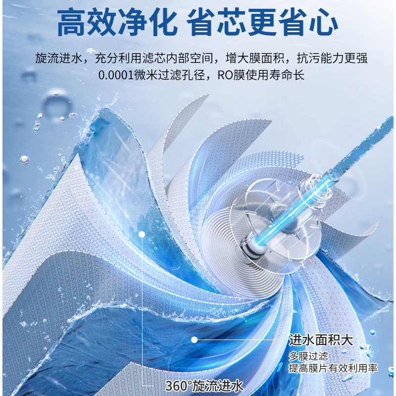 适用於沁园净水器滤芯五级全套通用QR-R5-01EG/H/D/05E RO-05A/05