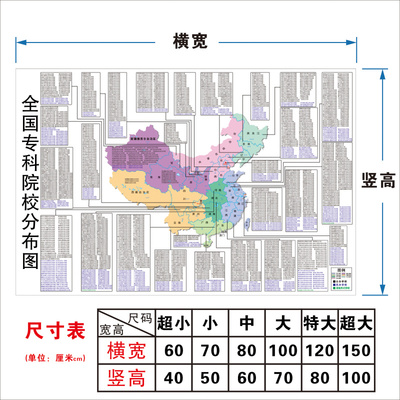 全国专科院校分布图各省高职大学大专海报高中教室布置墙贴河南