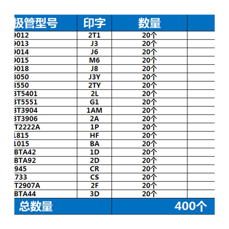极速贴片二三极管包S8050 S8q550 J3Y 2TY Y1 Y2 M7 A7 LL4148 组