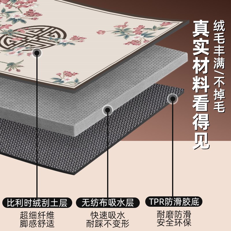 极速地垫入户门垫新中q式进门圈绒地毯脚垫防滑垫地板楼梯脚踏垫