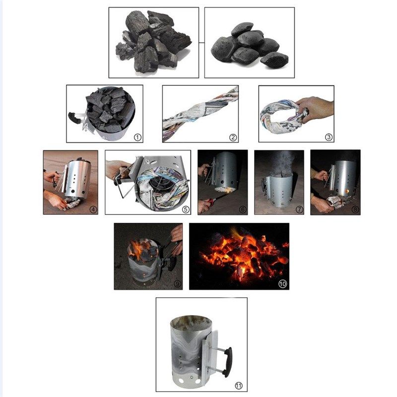 极速木炭点火桶 户外烧烤工具 B炉子引碳筒烧烤木炭助燃设备 引碳,户外/登山/野营/旅行用品,烧烤炉/烤架,淘宝优惠券,粉丝福利购,淘宝优惠卷