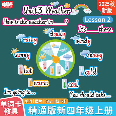 新人教精通版4年级单词句型板书
