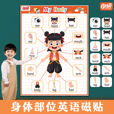 哪吒身体部位英文教学磁性贴教具