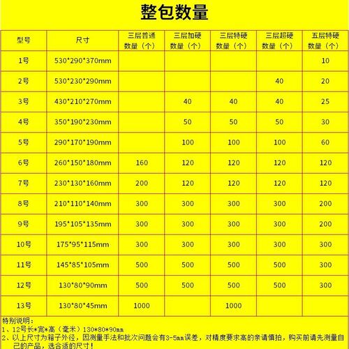 3-13号快递纸箱整包 三层加硬特硬超硬瓦楞纸箱长方形纸箱盒子