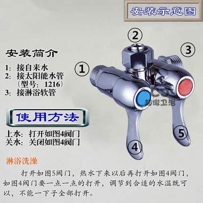 老式混水阀门明暗装一体