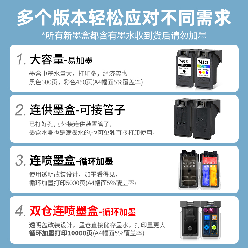 速发适用佳能TS5170墨盒 大容量CANON 5170墨水盒 腾彩PIXMA 打印