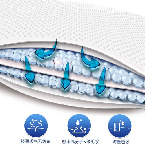 新品加厚成人隔尿i垫老人用一次性护理垫60x90老年人专用80x90大
