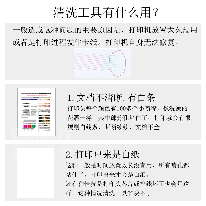 极速爱普生打印机维修工具n喷头清洗液 L360 L380 L3118 L3151 L4