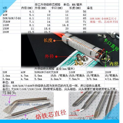 新品。HG-105上海华工外热大功率烙铁80W/G100W/150W/200W 尖弯头