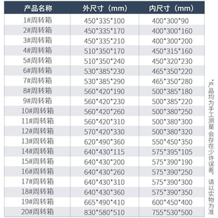 大號塑料周轉箱收納收納箱長方形物流中轉箱貨N框周轉筐膠箱1號箱
