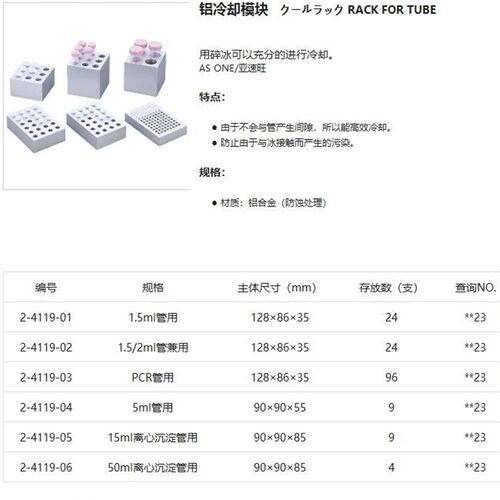极速铝冷却模块AS OoNE亚速旺用碎冰可充分进行冷却防蚀处理 2-41