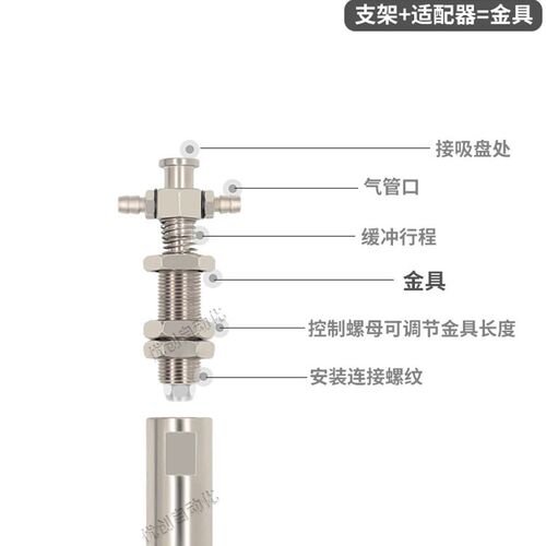 极速工业机械手天行大头PCwB强磁铁吸力金具支架真空吸盘座缓冲连