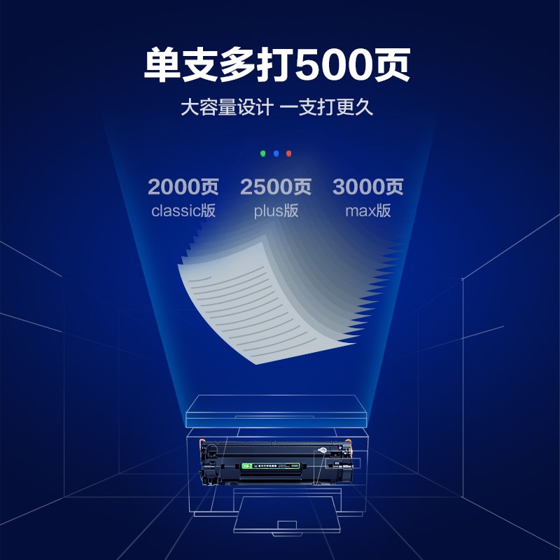 极速适用惠普m1136硒鼓M126a/nw CC388AF易加粉HP1106 P1108 p100