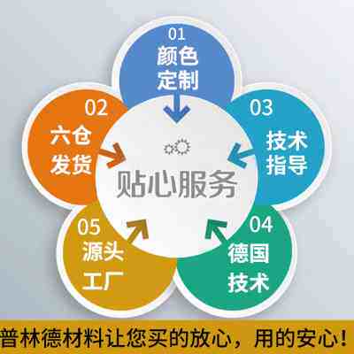 极速新品压花地坪模具001水泥印模艺术I混凝土路面仿木纹X庭院花