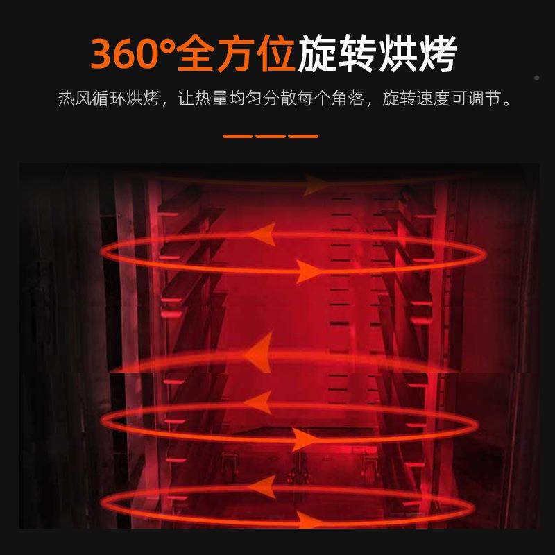 GNK热厂家生产锈钢旋转炉烤炉风旋转炉烘面包房肉类全不放没烘烤,清洗/食品/商业设备,肉制品加工设备,淘宝优惠券,粉丝福利购,淘宝优惠卷